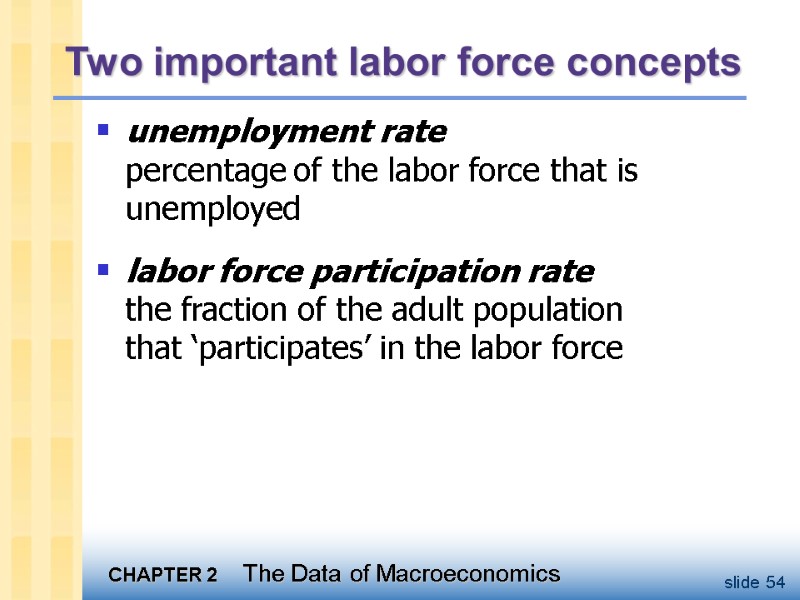 Two important labor force concepts unemployment rate  percentage of the labor force that